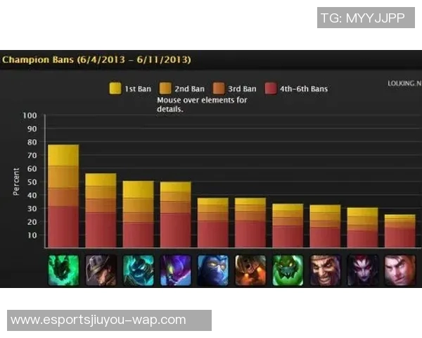 王者荣耀最新速度排行榜揭晓WE战队荣登第一名引发热议